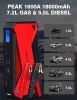 DBPOWER Car Jump Starter, 1600A Peak 18000mAh Portable Power Pack for Up to 7.2L Gas and 5.5L Diesel Engines